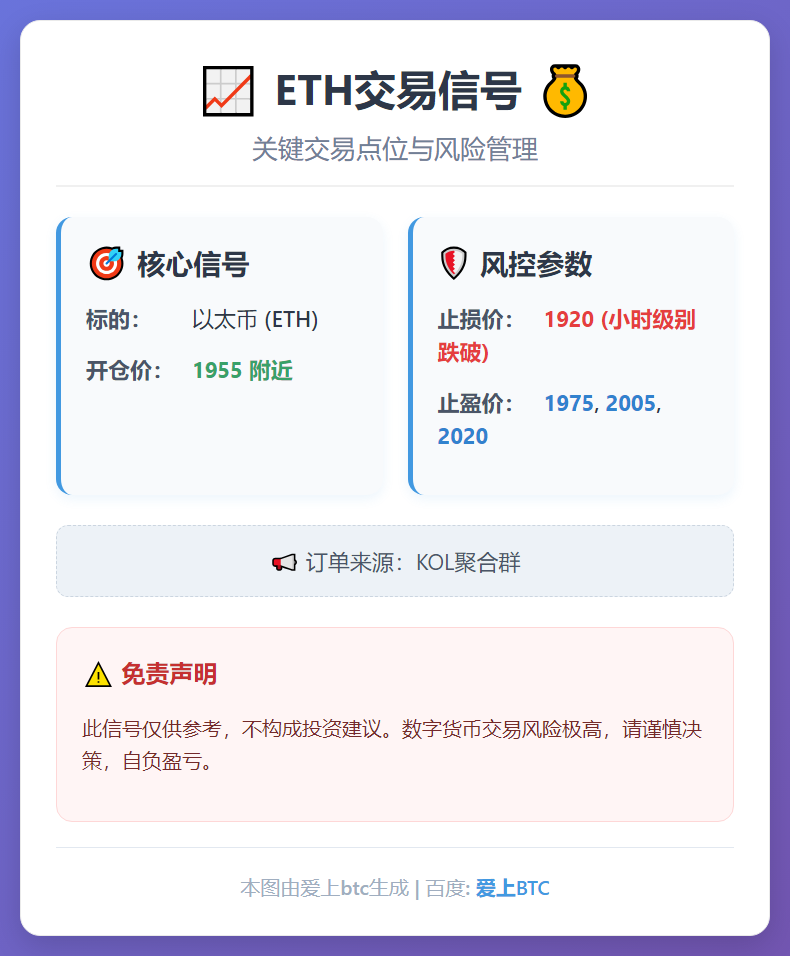 ETH交易信号