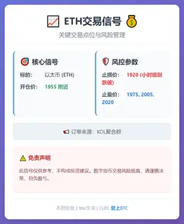 2026-03-03 14:11:05 ETH交易信号