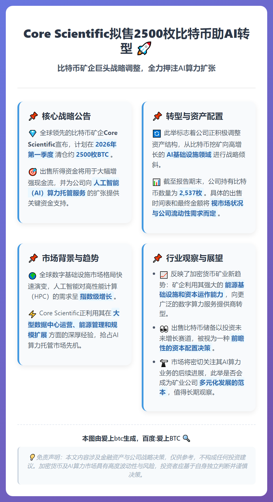 Core Scientific拟售2500枚比特币助AI转型