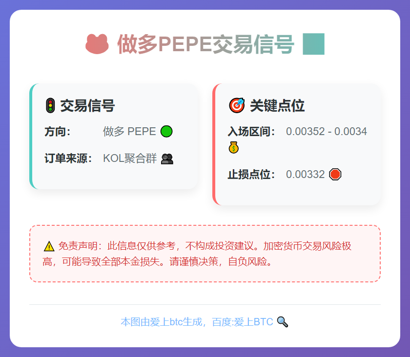 做多PEPE交易信号
