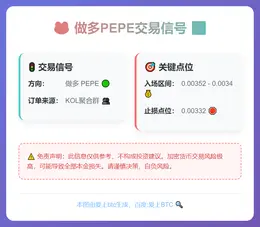 2026-03-03 15:30:17 做多PEPE交易信号