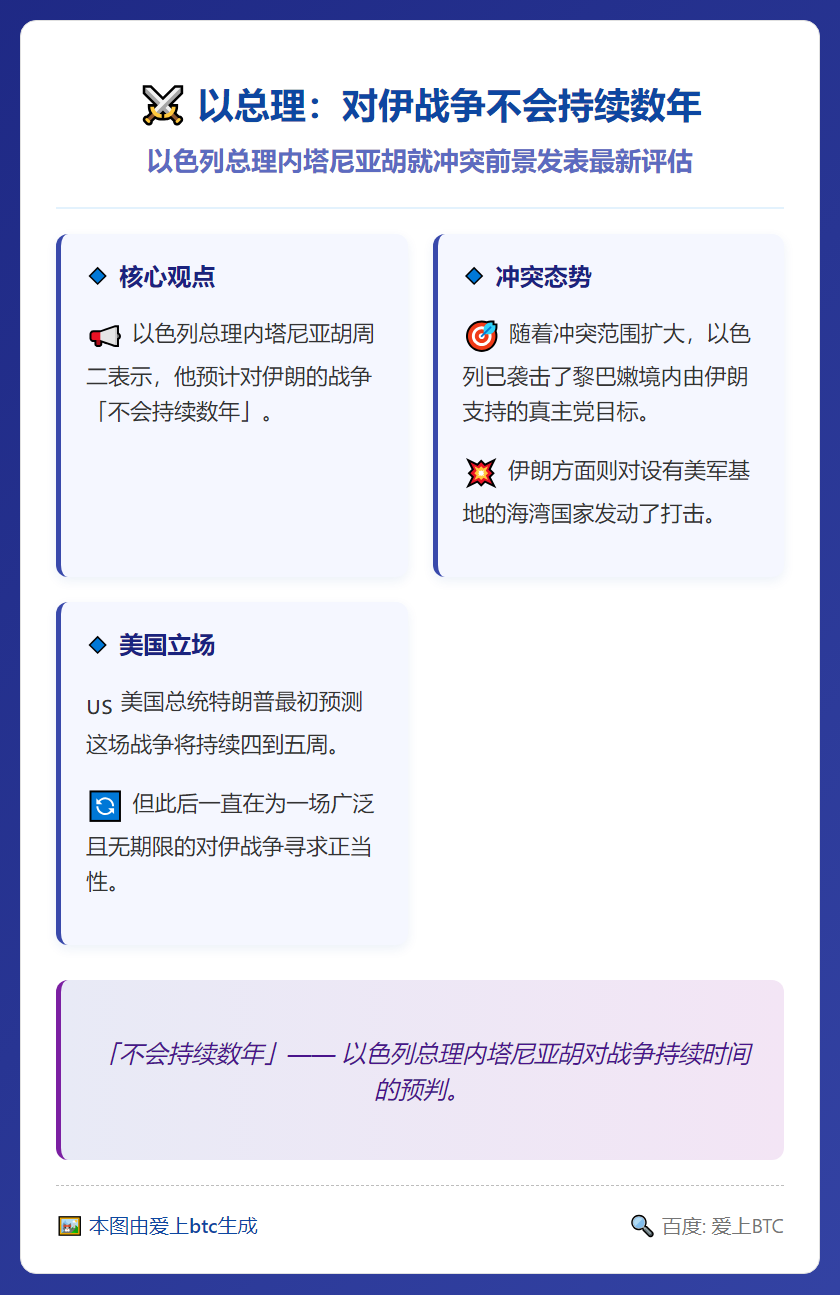 以总理：对伊战争不会持续数年
