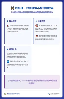 以总理：对伊战争不会持续数年