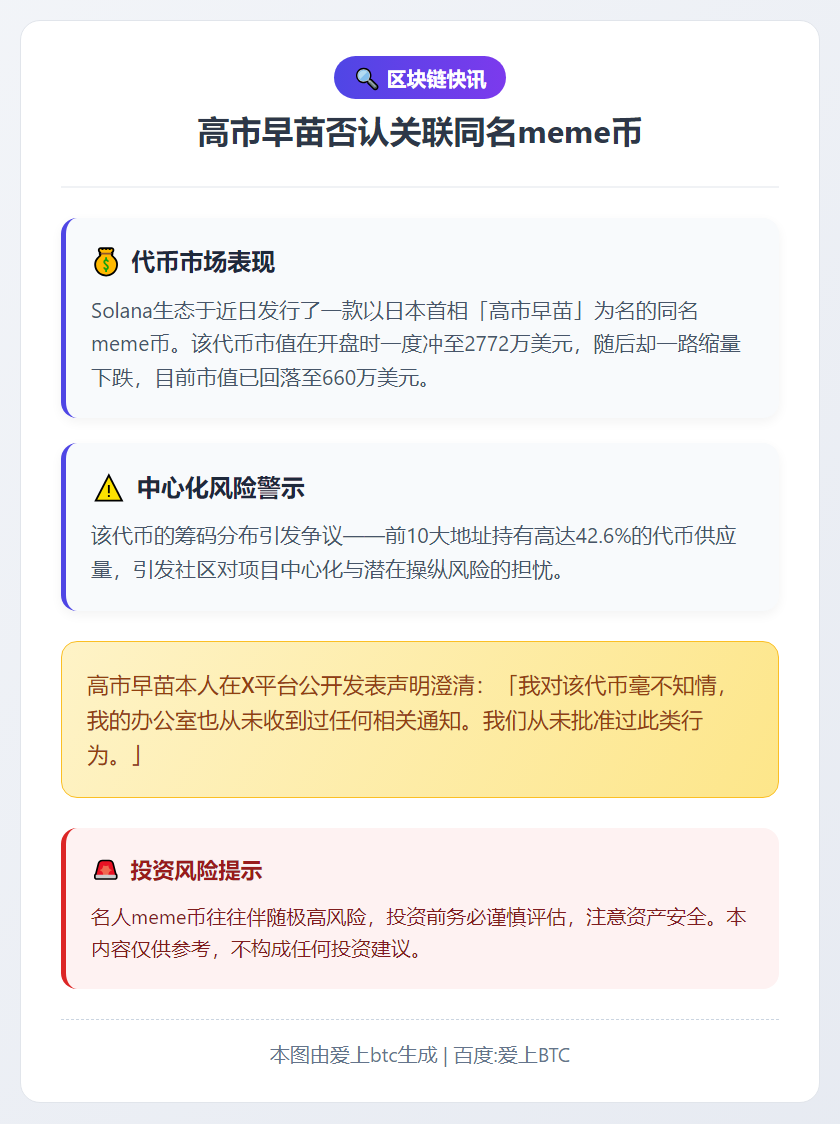 高市早苗否认关联同名meme币