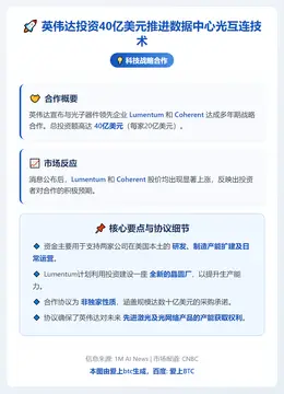 英伟达投资40亿美元推进数据中心光互连技术