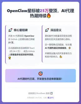 OpenClaw星标破25万登顶，AI代理热潮持续