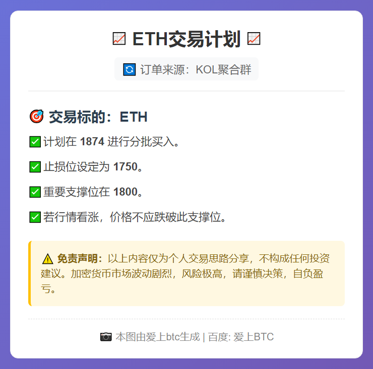 2026-03-03 19:36:15 ETH交易计划