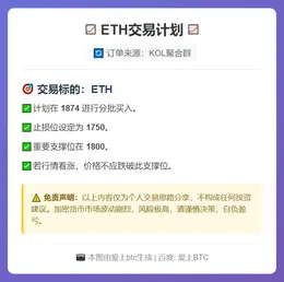 2026-03-03 19:36:15 ETH交易计划