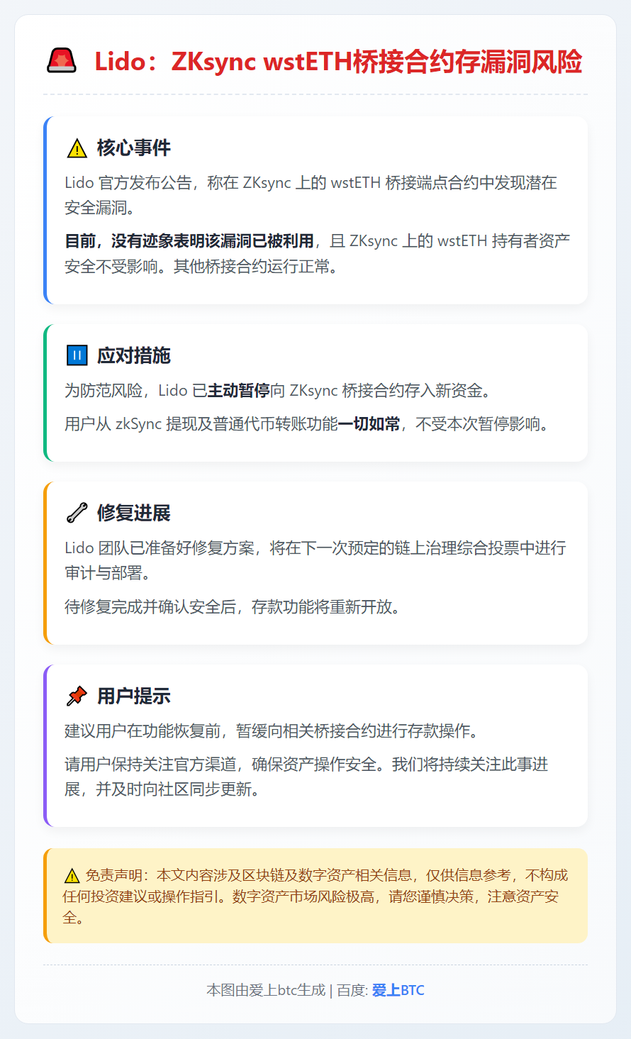 Lido：ZKsync wstETH桥接合约存漏洞风险
