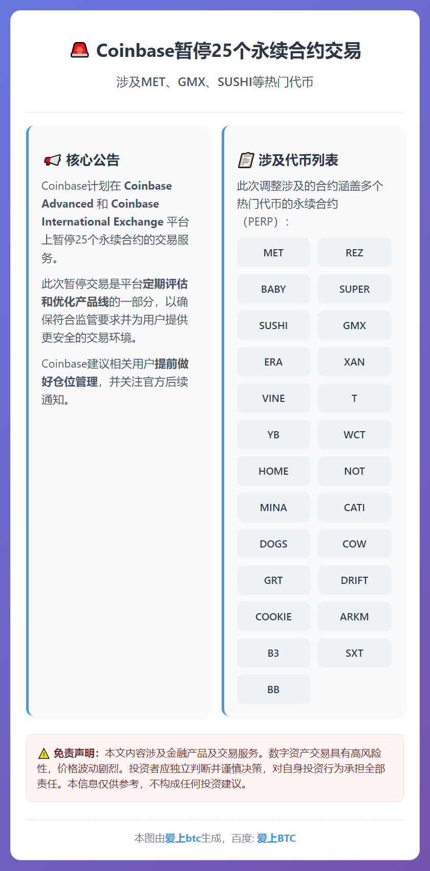 Coinbase暂停25个永续合约交易