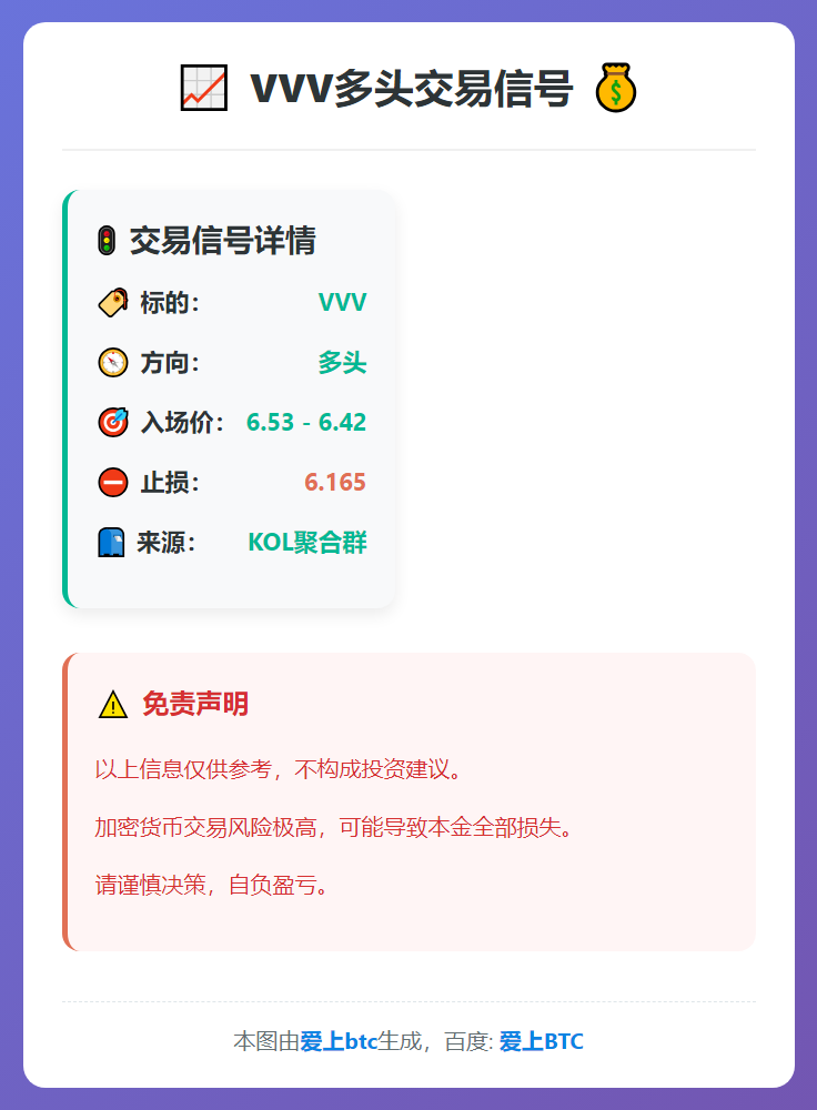 2026-03-03 20:38:56 VVV多头交易信号