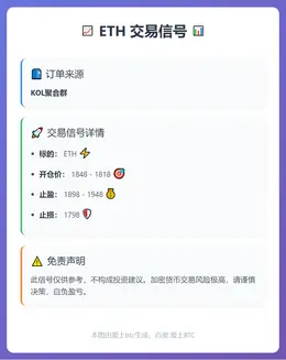 2026-03-03 21:08:48 ETH交易信号