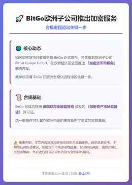 BitGo欧洲子公司推出加密服务