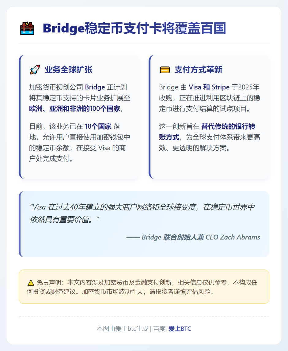 Bridge稳定币支付卡将覆盖百国