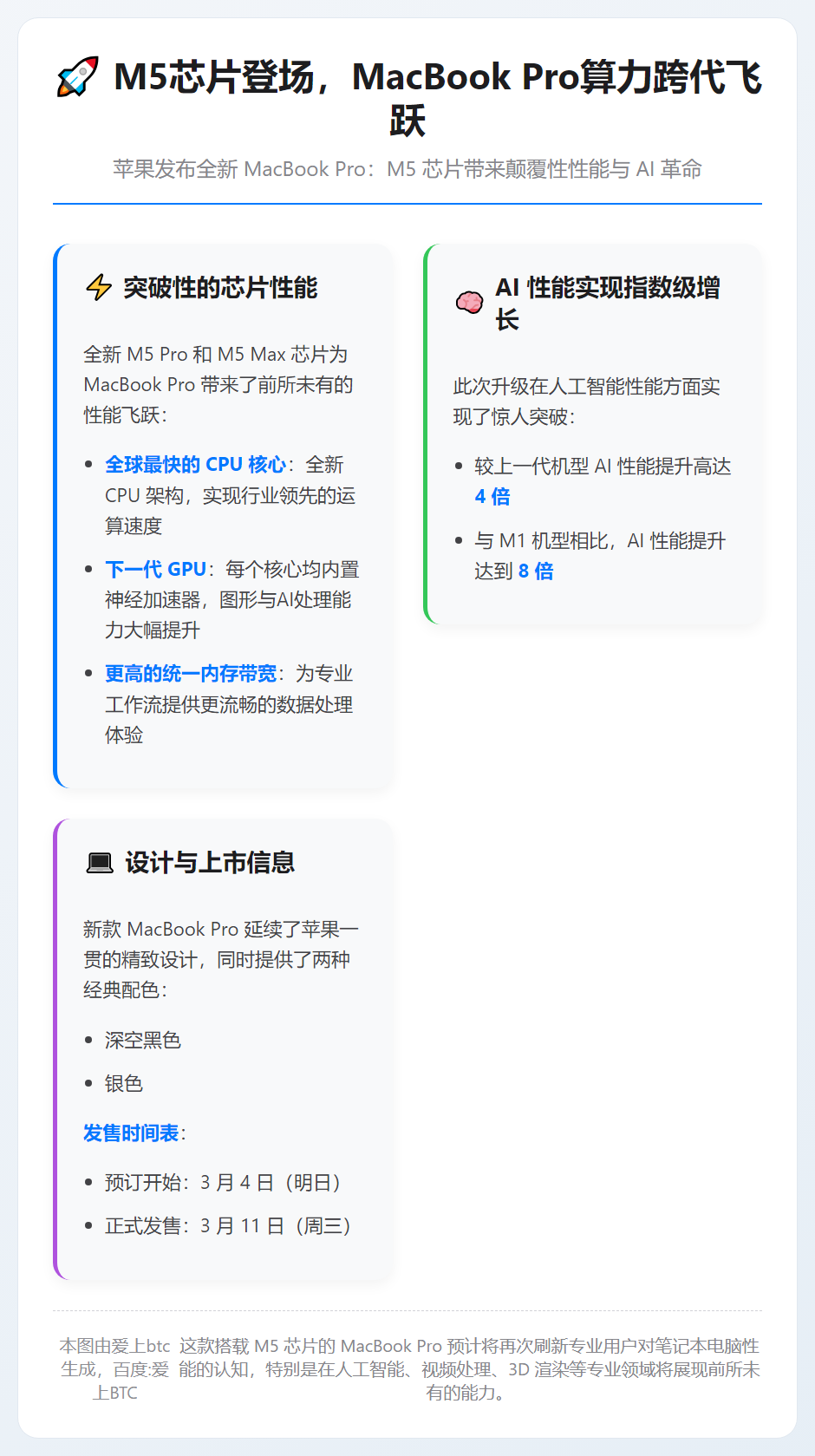 M5芯片登场，MacBook Pro算力跨代飞跃