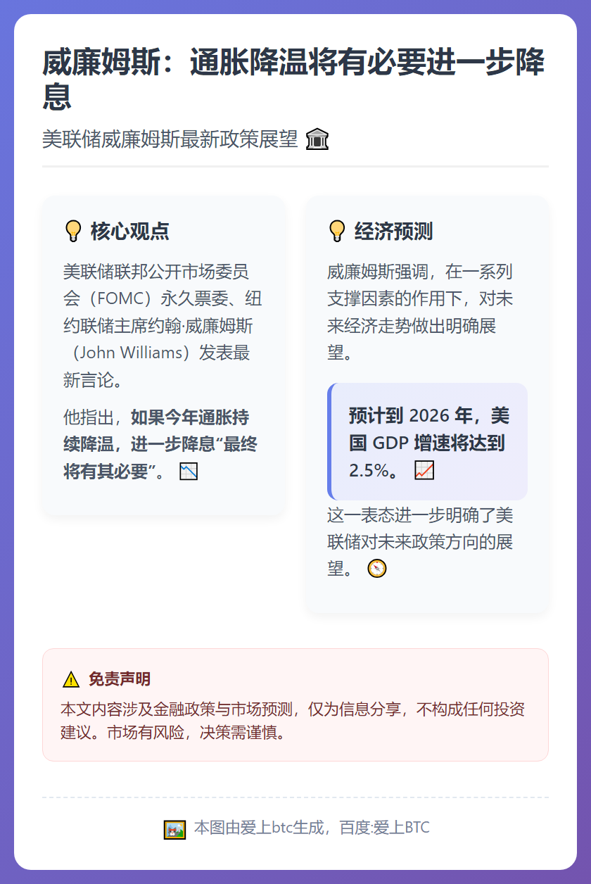 威廉姆斯：通胀降温将有必要进一步降息