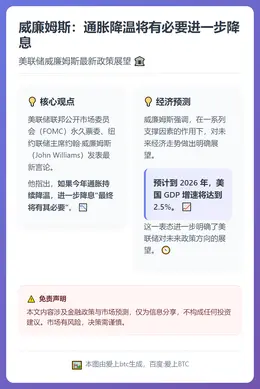 威廉姆斯：通胀降温将有必要进一步降息