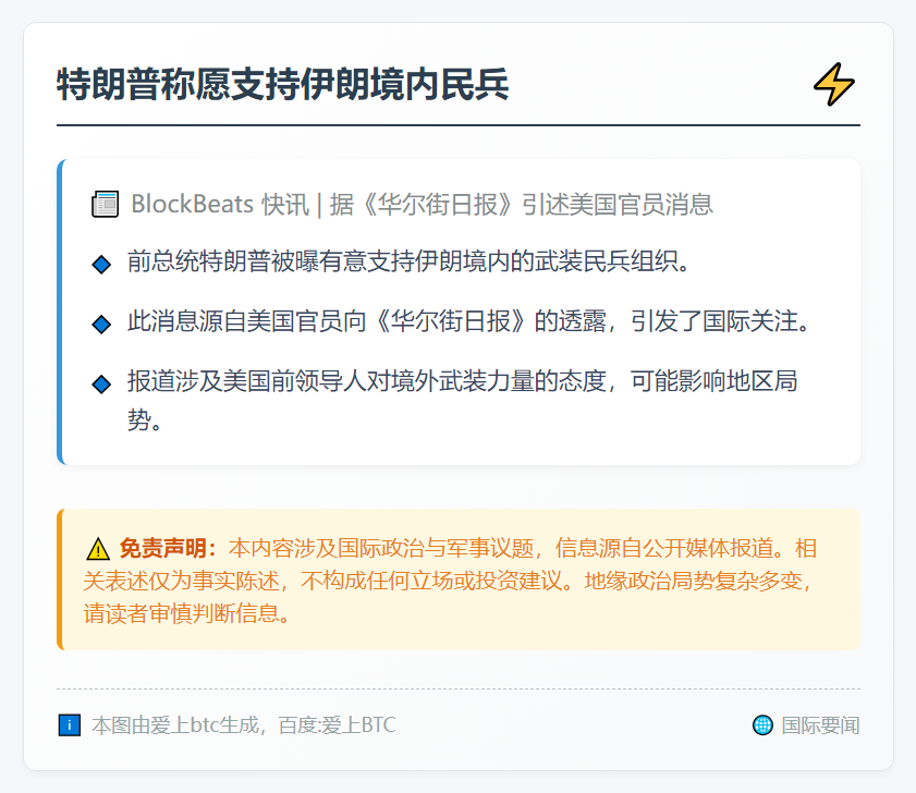 特朗普称愿支持伊朗境内民兵