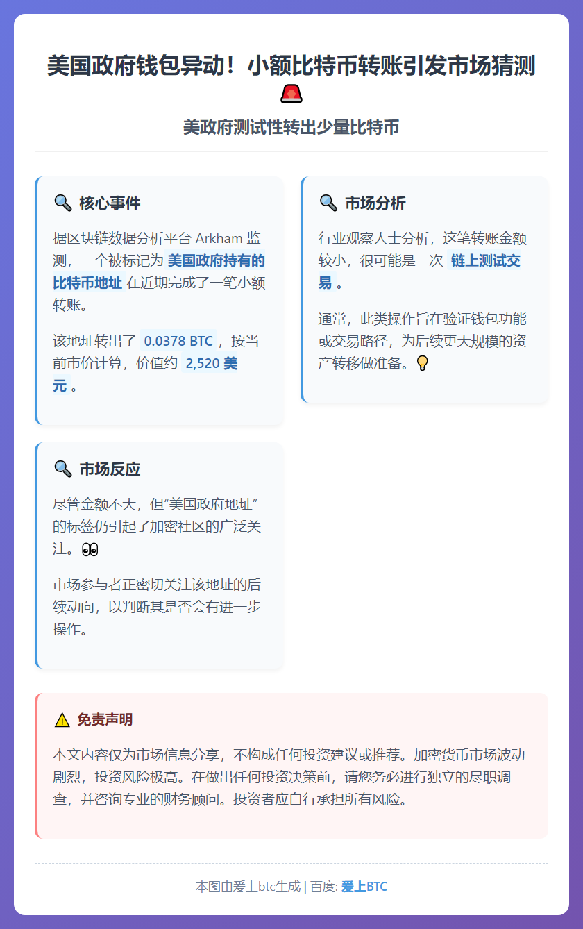 美政府测试性转出少量比特币
