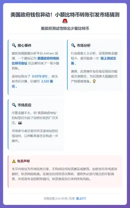 美政府测试性转出少量比特币