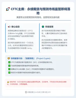 CFTC主席：永续期货与预测市场监管即将落地