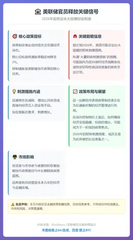 美联储施密德：2026年将推大规模财政刺激