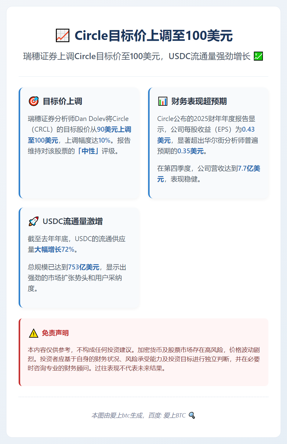 Circle目标价上调至100美元