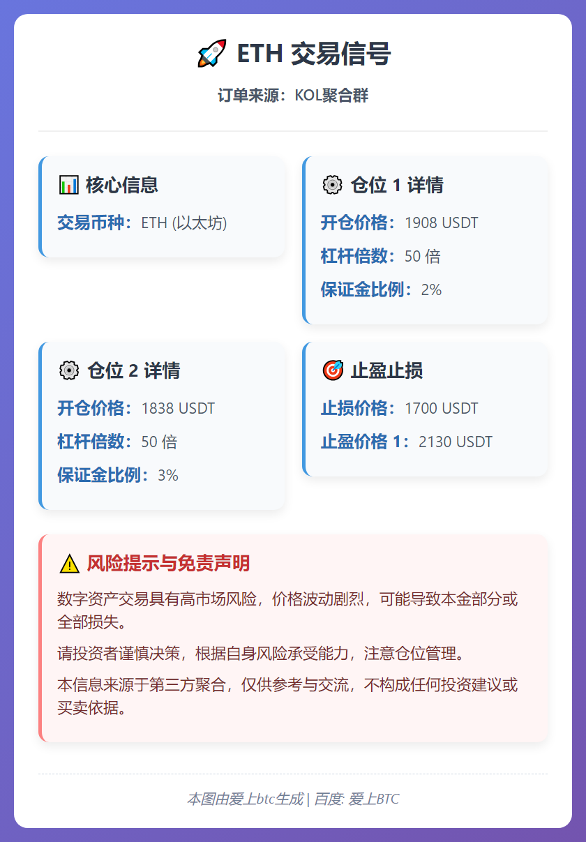 2026-03-04 00:38:52 ETH交易信号
