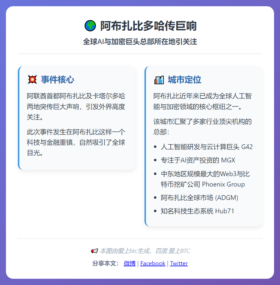 阿布扎比多哈传巨响
