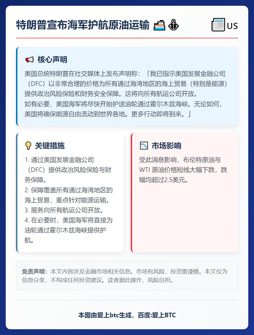特朗普宣布海军护航原油运输