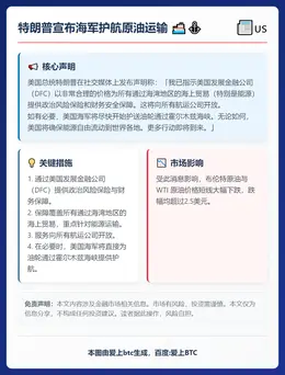 特朗普宣布海军护航原油运输
