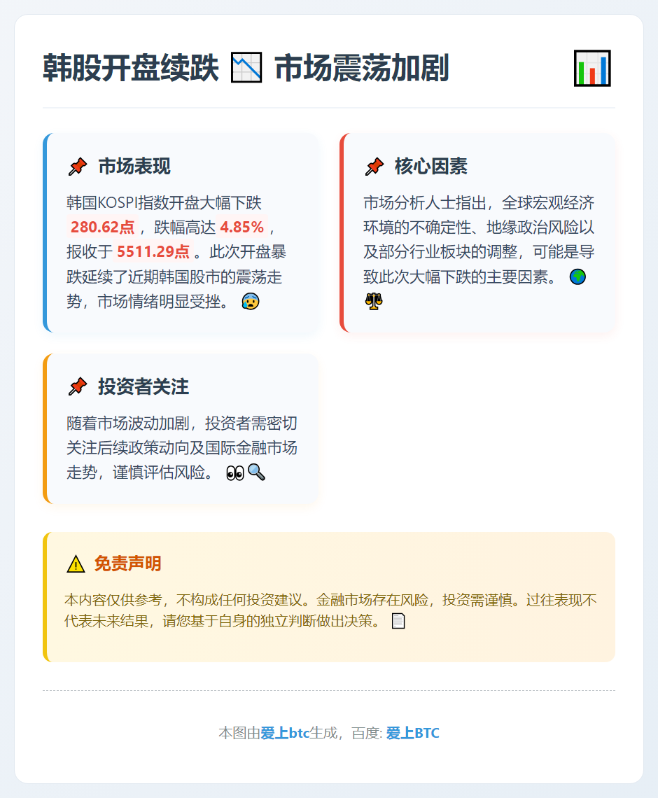 韩股开盘续跌