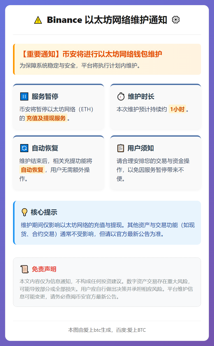 Binance暂停以太坊充提1小时维护