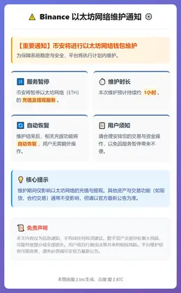 Binance暂停以太坊充提1小时维护