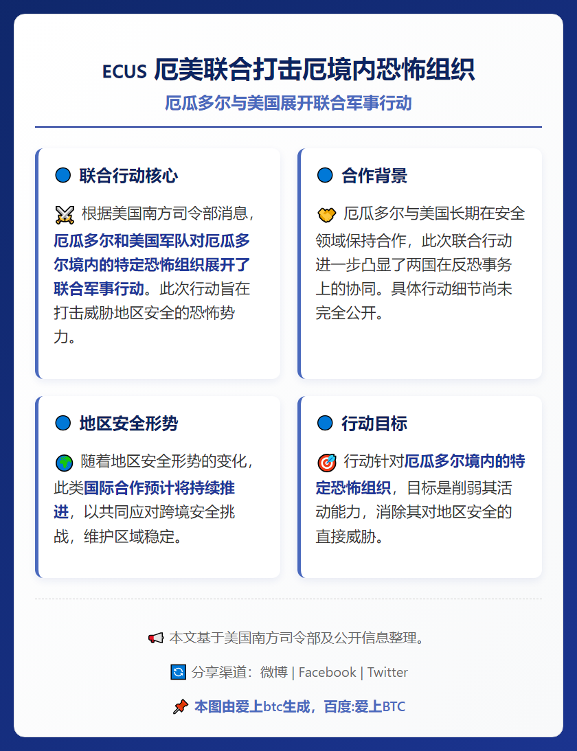 厄美联合打击厄境内恐怖组织