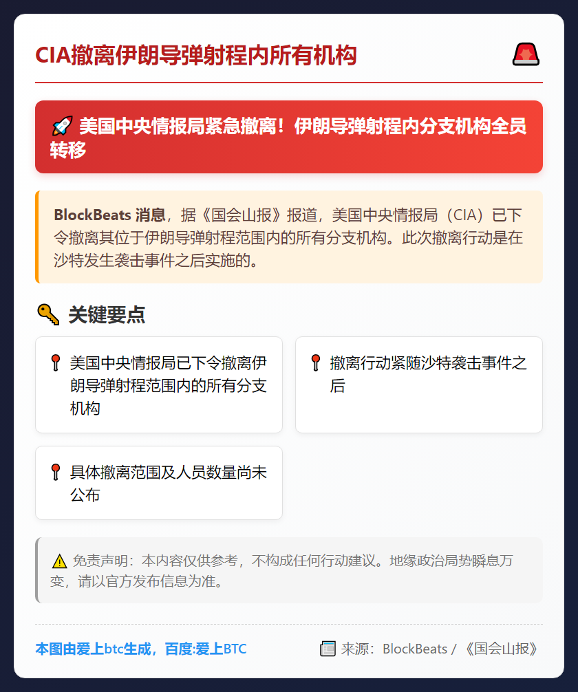 CIA撤离伊朗导弹射程内所有机构