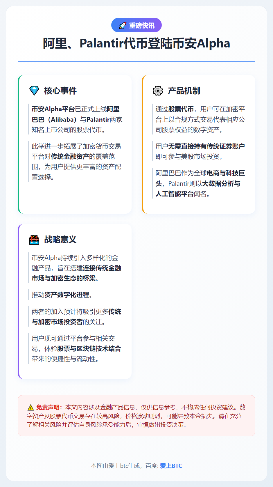 阿里、Palantir代币登陆币安Alpha