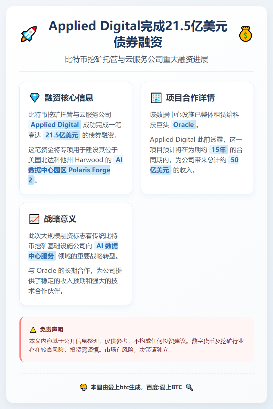 Applied Digital完成21.5亿美元债券融资