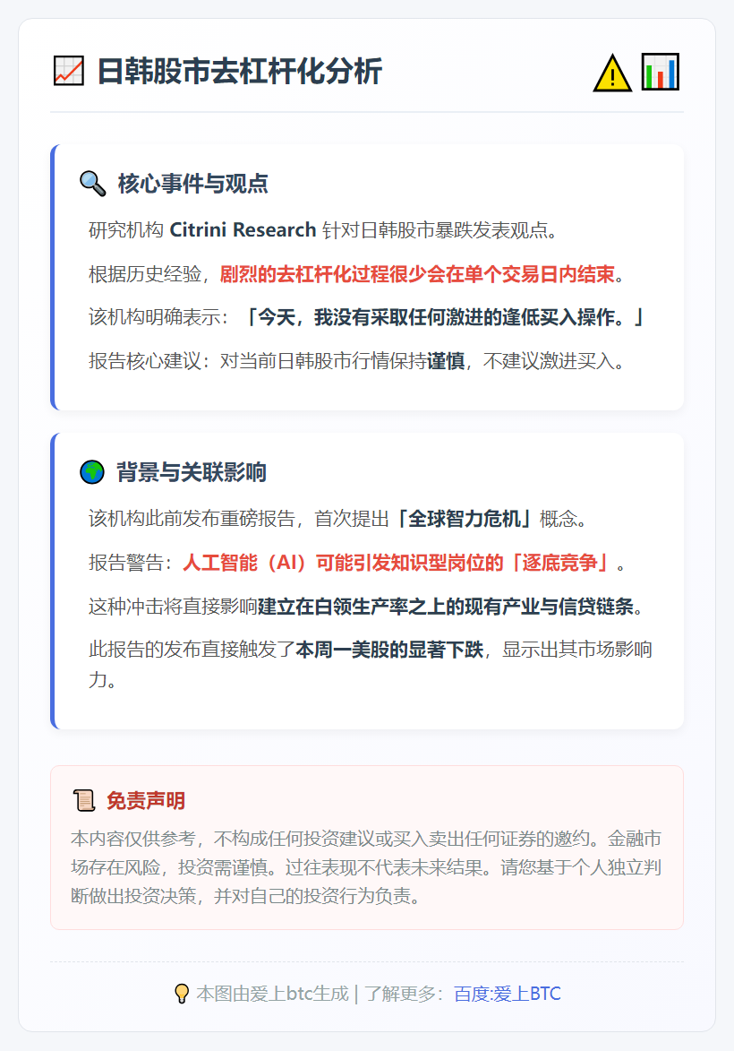 日韩股市去杠杆化，建议谨慎买入