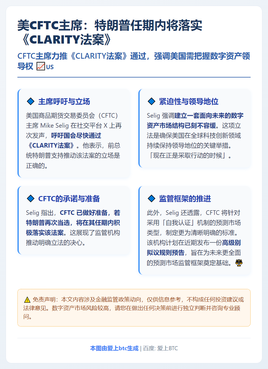 美CFTC主席：特朗普任期内将落实《CLARITY法案》