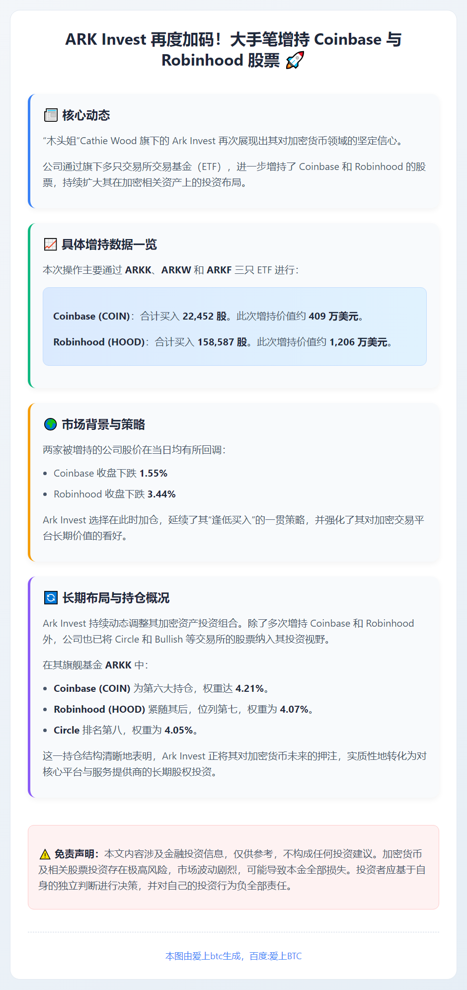 Ark Invest增持COIN与HOOD