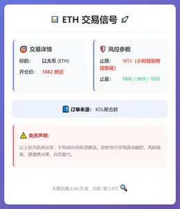 2026-03-04 12:22:40 ETH交易信号