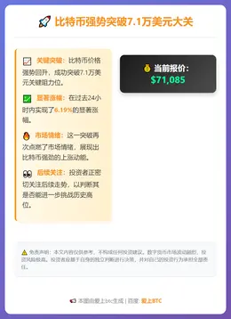比特币重返7.1万美元