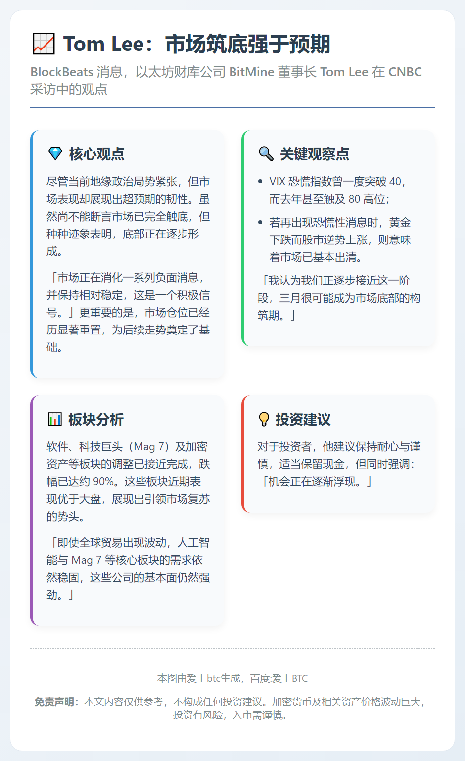 Tom Lee：市场筑底强于预期