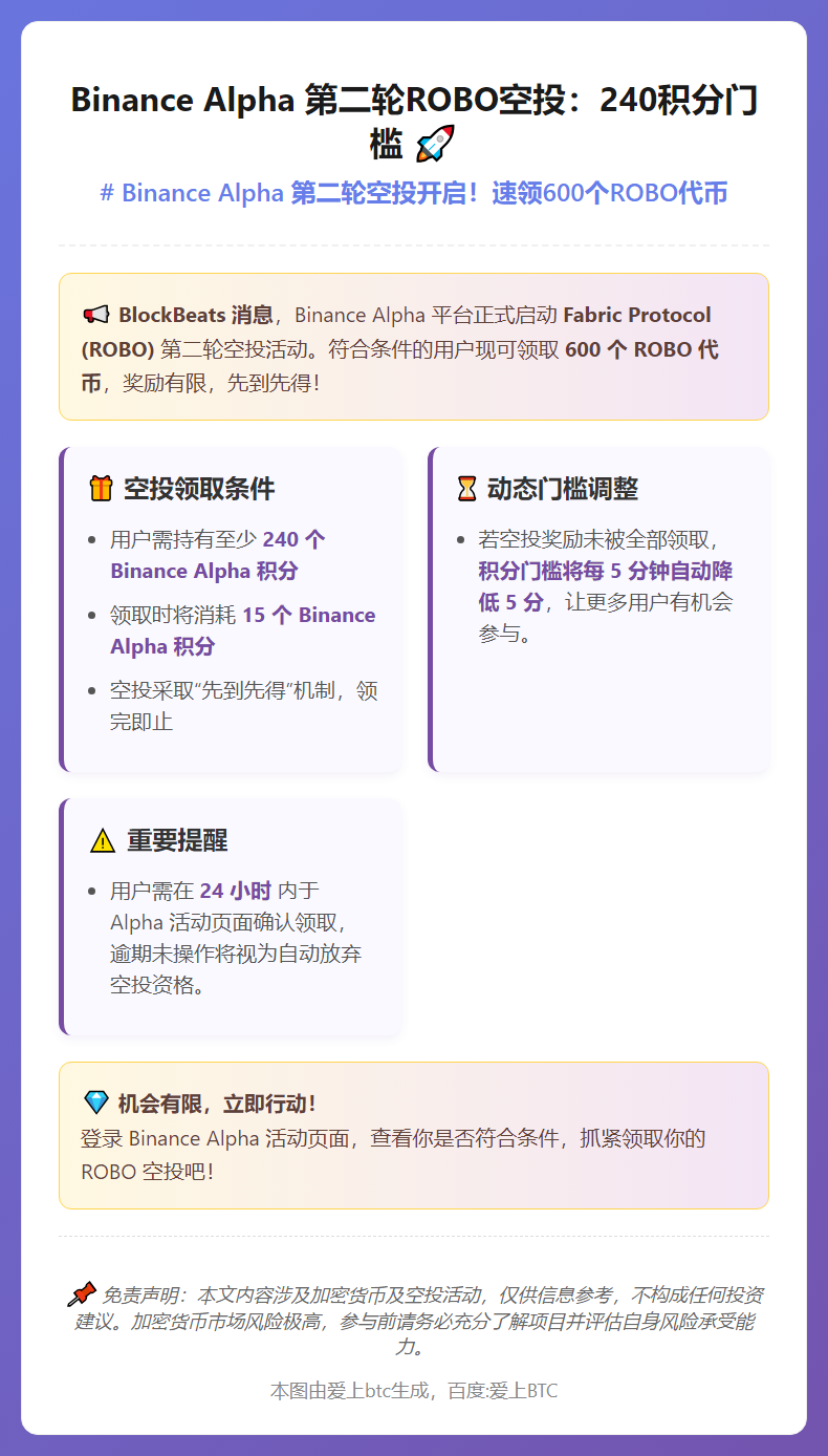 Binance Alpha第二轮ROBO空投：240积分门槛