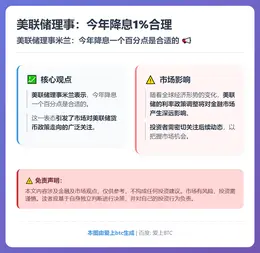 美联储理事：今年降息1%合理