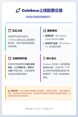Coinbase上线股票交易