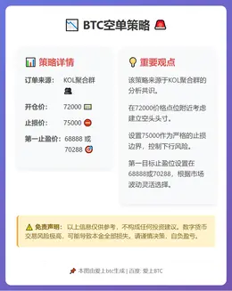 2026-03-04 22:49:29 BTC空单策略