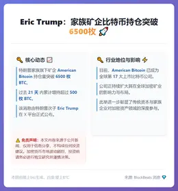 Eric Trump：家族矿企比特币持仓超6500枚