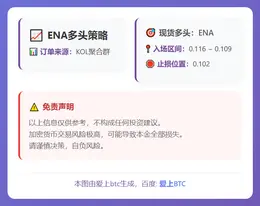 2026-03-05 02:16:09 ENA多头策略